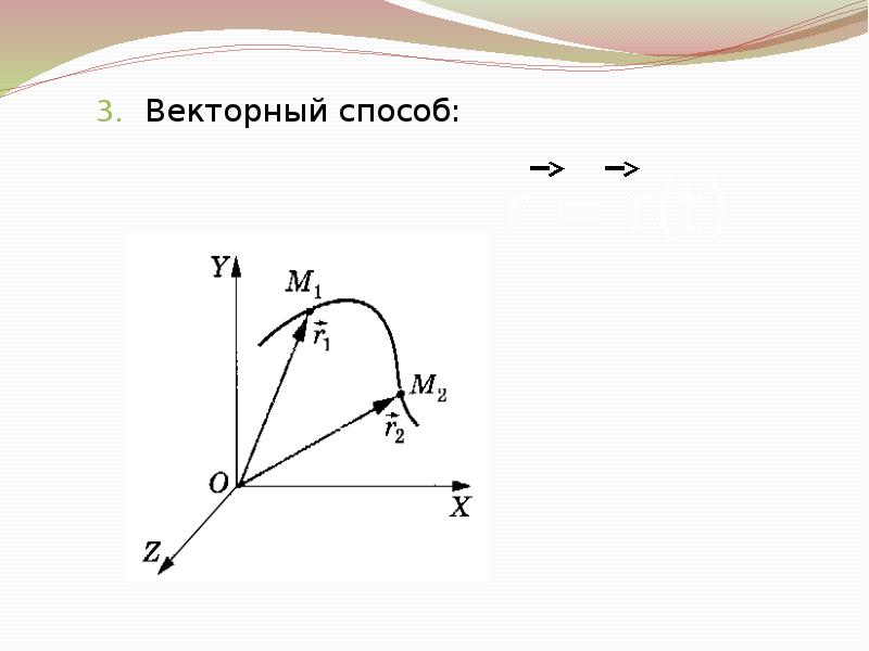 Векторный способ задания движения точки