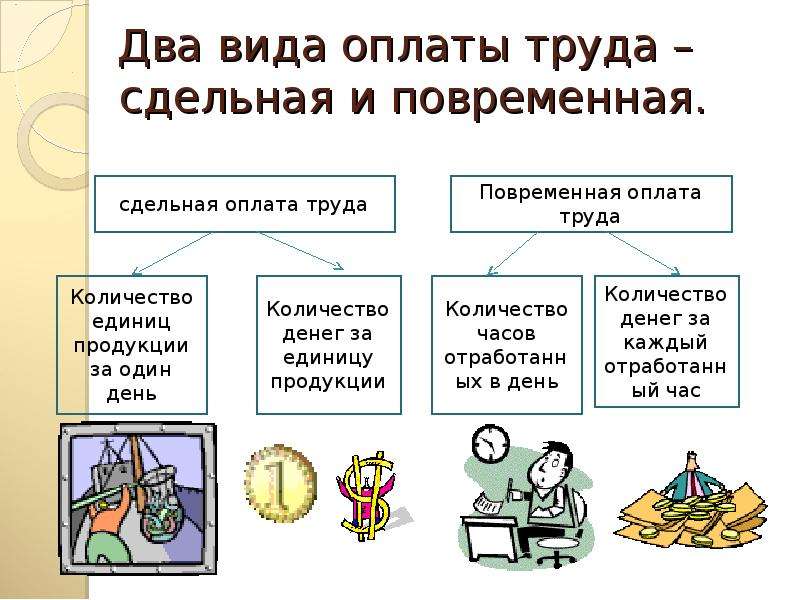 Неисправности материнской платы презентация