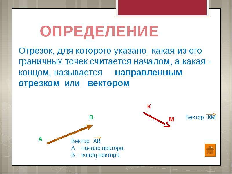 Векторы 9 класс. Понятие вектора равенство векторов 9 класс. Понятие вектора 9 класс. Вектор понятие вектора 9 класс. Понятие вектора в геометрии.