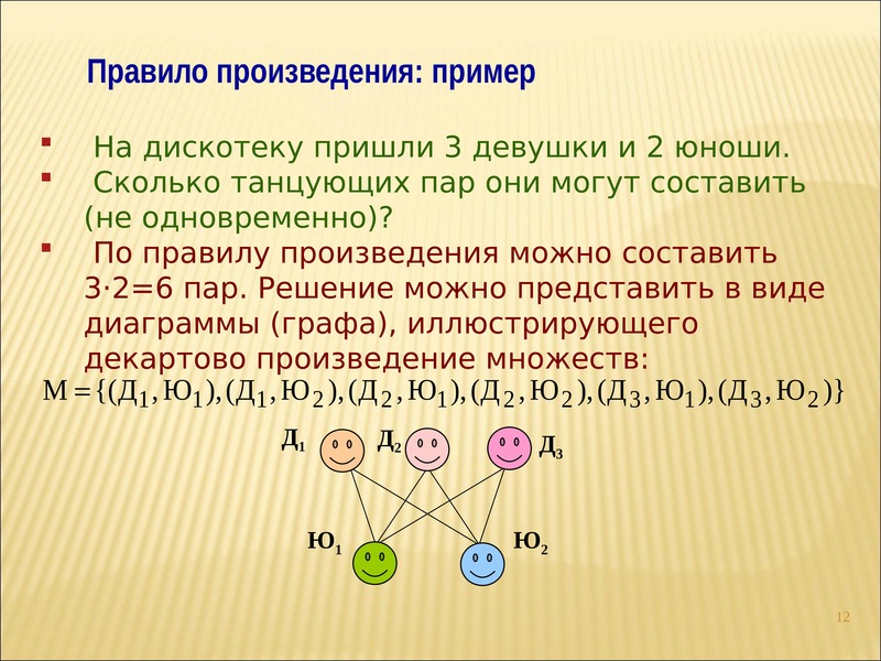 Редуцированный цветок