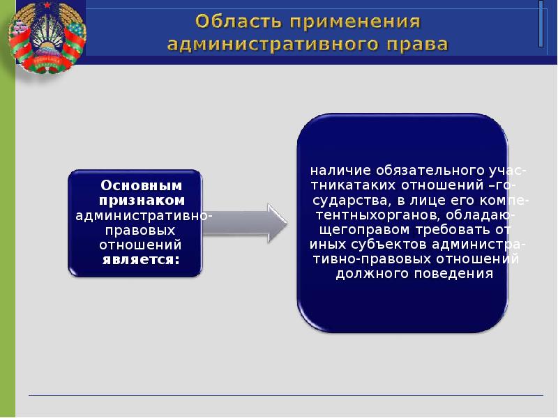 Основы административного и уголовного права презентация