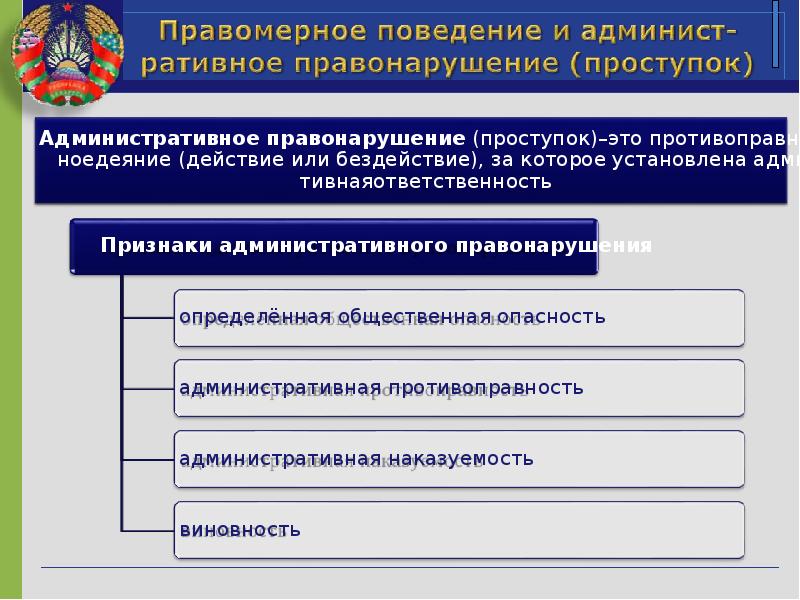 Административное право презентация