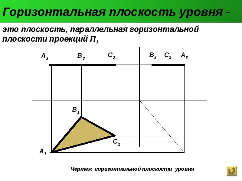 Прямоугольные проекции задание