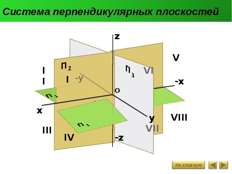 К образцу прямоугольной формы из диэлектрического материала размерами