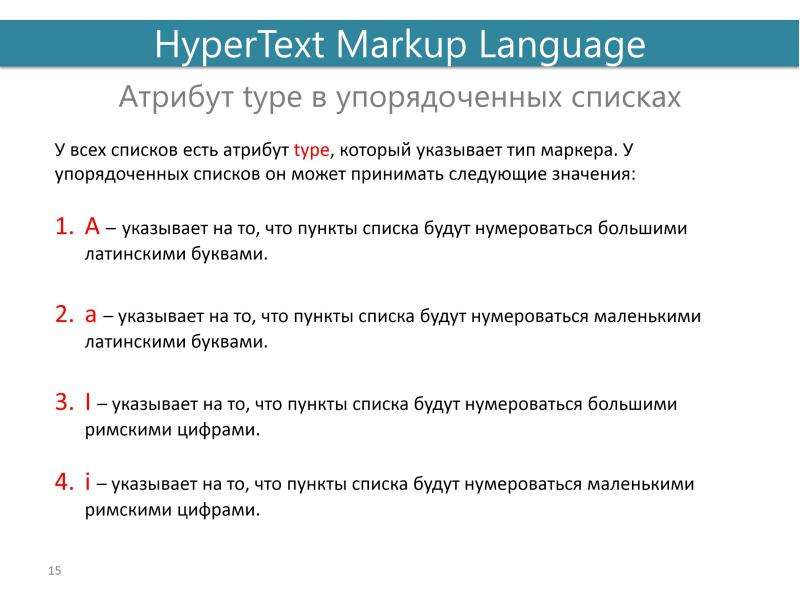 Список лекций. Пункты списка. Список по пунктам. Оформление списка по пунктам.