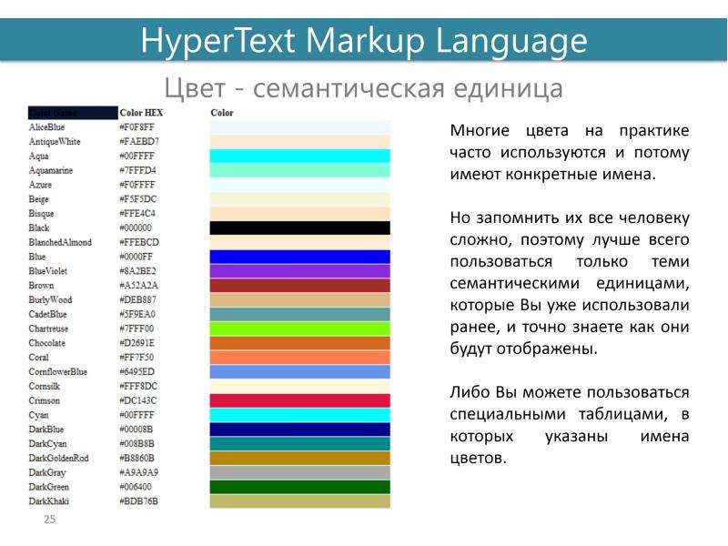 Цвет имеет значение. Семантическая таблица цвета. Семантика цветов. Семантика синего цвета. Цвет журналистики.