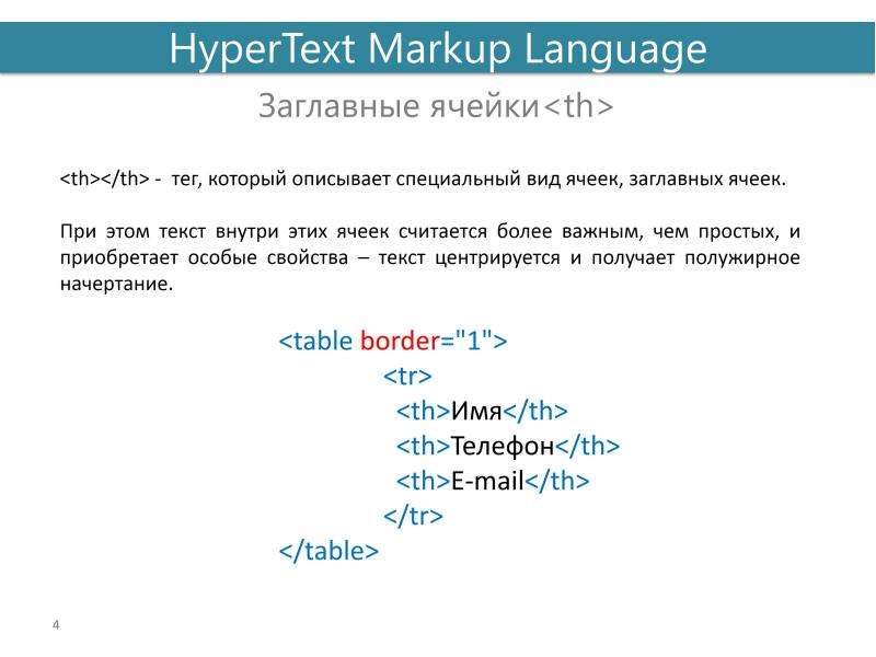 Основные языки html. Таблицы в html примеры. Основные Теги html. CSS пример. Тег кавычки в html.