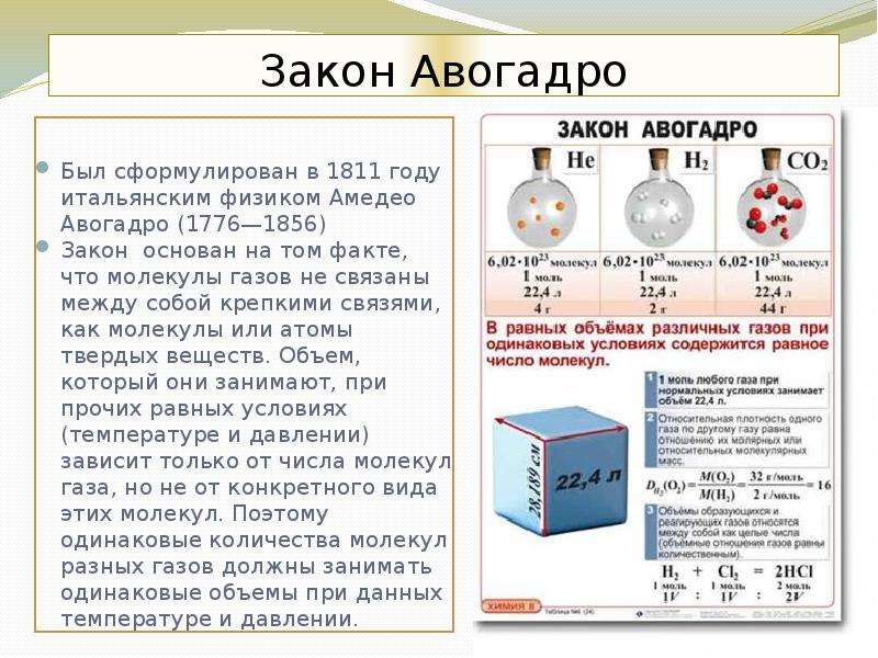 Авогадро закон презентация