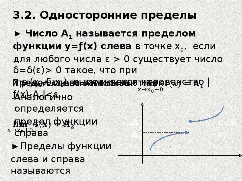 Односторонние пределы. Односторонние пределы функции. Односторонние пределы и односторонняя непрерывность. Односторонние пределы функции в точке. Односторонние пределы, непрерывность.