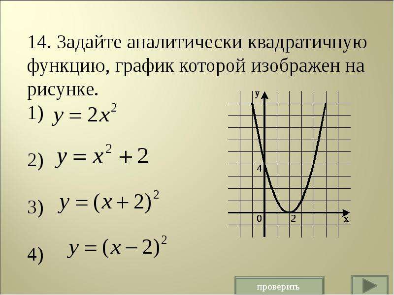 Задайте аналитическую функцию график которой изображен на рисунке