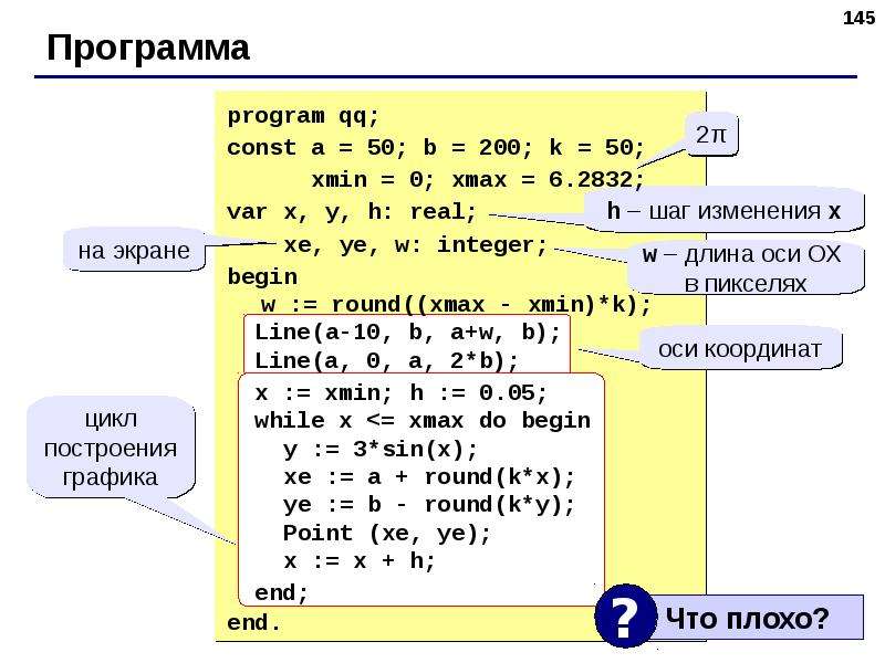 Программа real 8 класс. С помощью данной формулы i XMAX xmin /n можно рассчитать. Xmin. Язык паскаль в информатике 9 класс