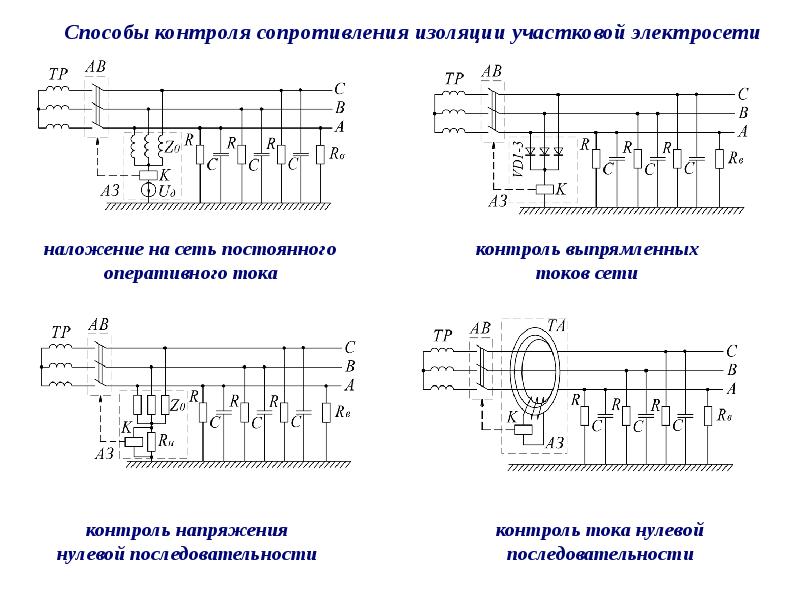 Контроль изоляции. Схема контроля изоляции ЩПТ. Контроль изоляции постоянного тока 220в. Схема контроля сопротивления изоляции. Контроль изоляции постоянного тока схема.