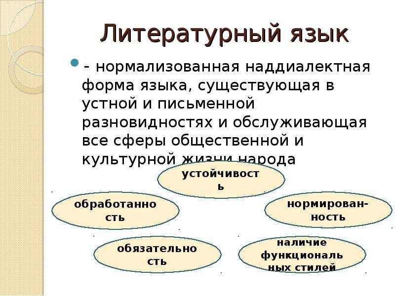 Речевая культура дефектолога