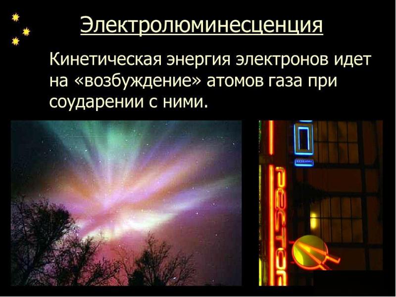 Источники света презентация