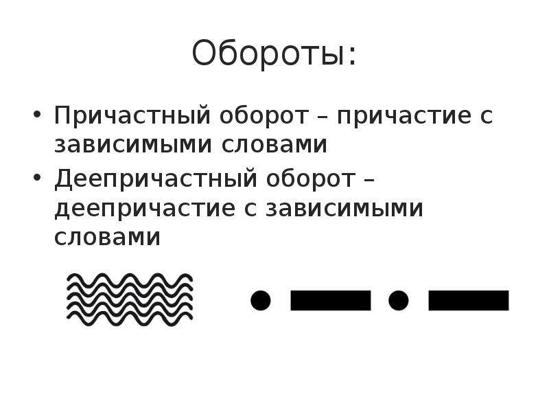 Презентация причастные и деепричастные обороты 8 класс