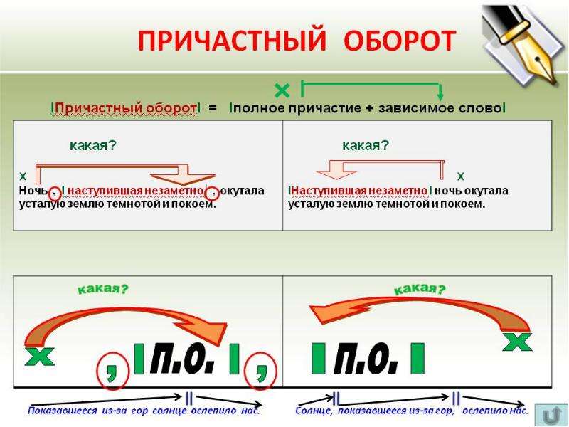 Чем отличается деепричастный оборот от других оборотов?