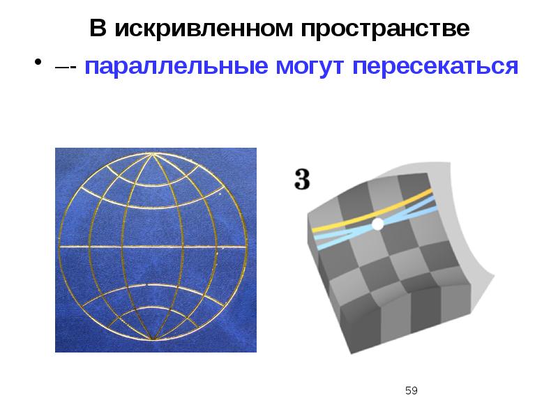 Параллельное пространство