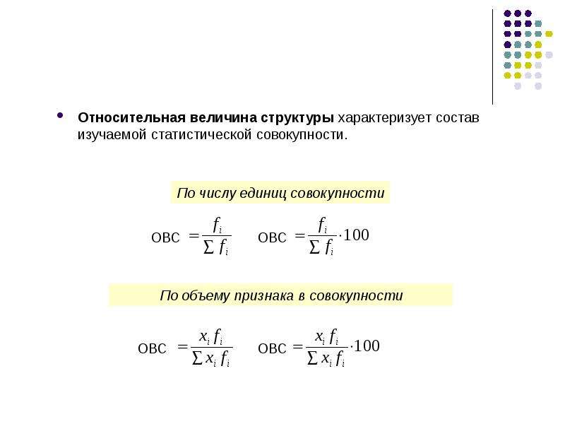 Определить показатели структуры