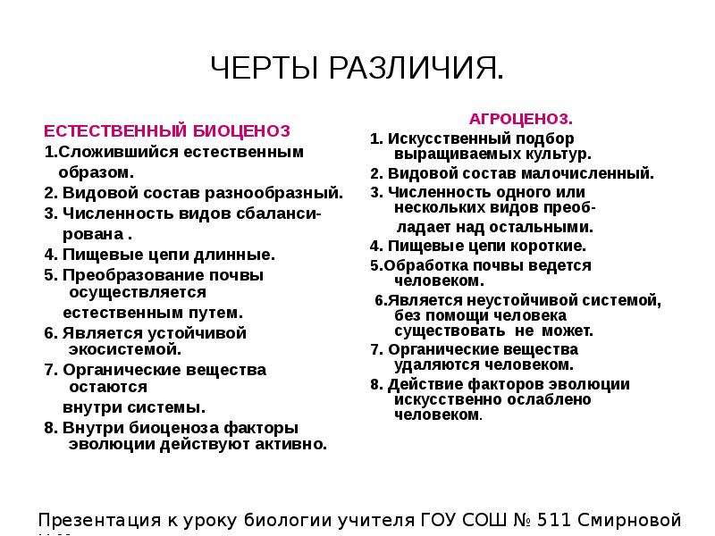 Естественным образом. Отличия естественного и искусственного биоценоза. Различия искусственного и естественного интеллекта. Черты сходства и различия естественных и искусственных биоценозов. Черты сходства и различия пищевых цепей.