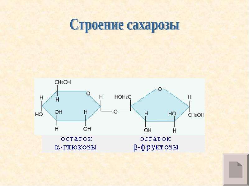 Хим свойства сахарозы. Сахароза молекула структура. Строение молекулы сахарозы. Химическое строение сахарозы. Структурное строение сахарозы.