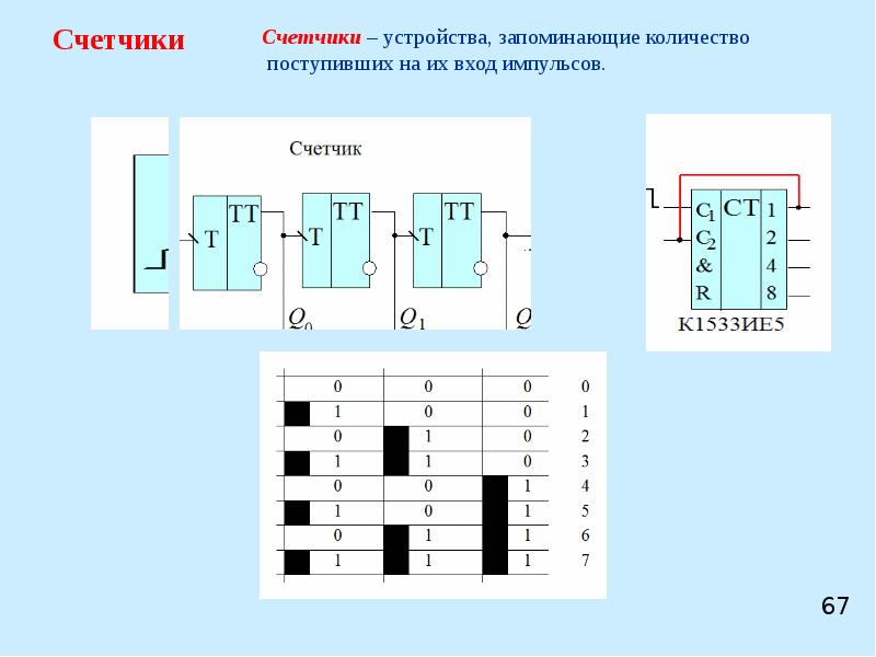 Микропроцессорная карта это