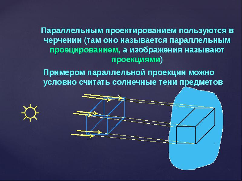 Техника изображения пространственных объектов на какой либо плоскости