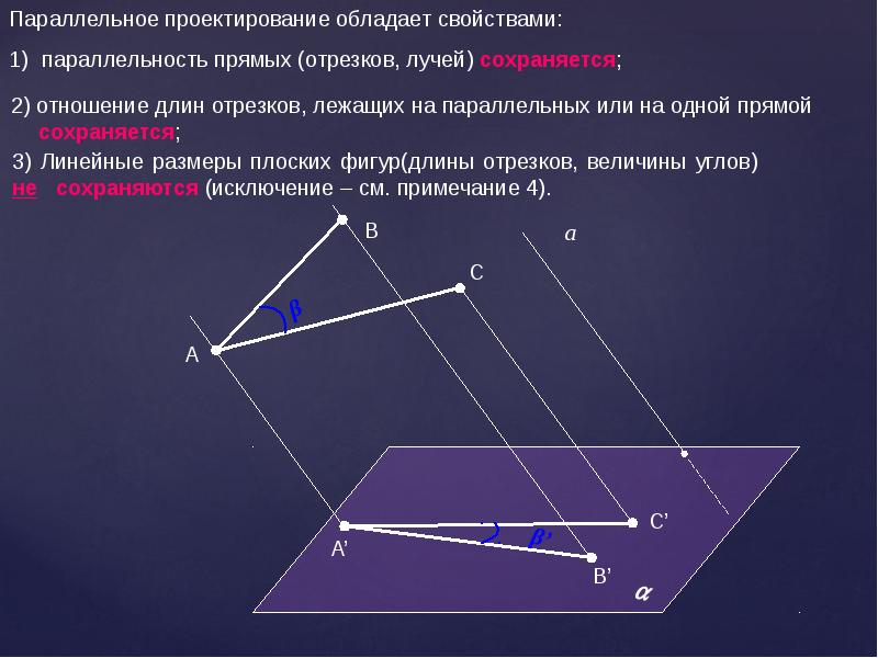 Презентация изображение пространственных фигур на плоскости 10 класс