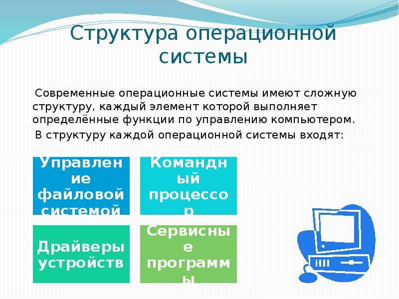 Долго входит в систему. Структура операционные системы. Современные операционные системы. Иерархия операционной системы.