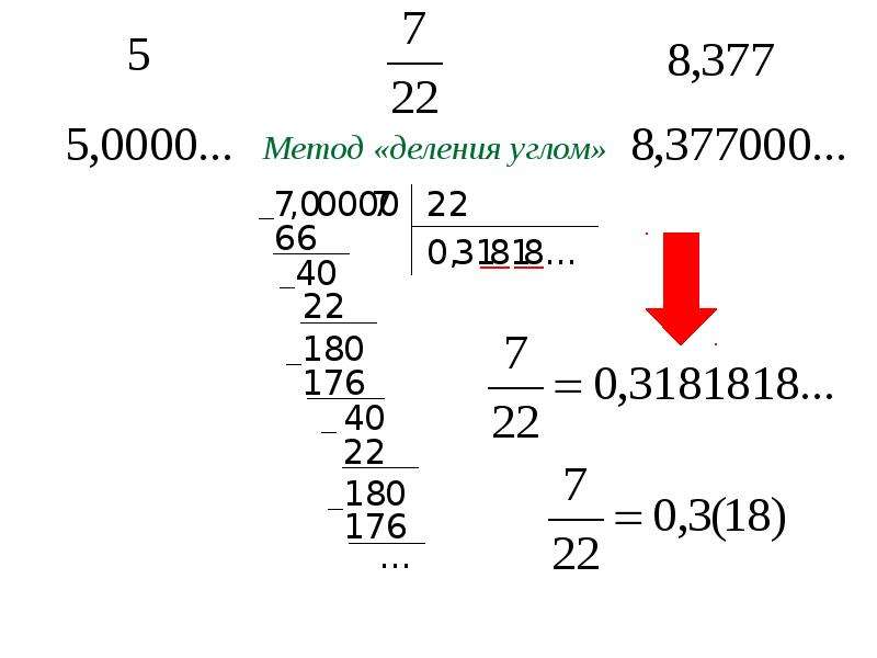 Виде бесконечной десятичной дроби