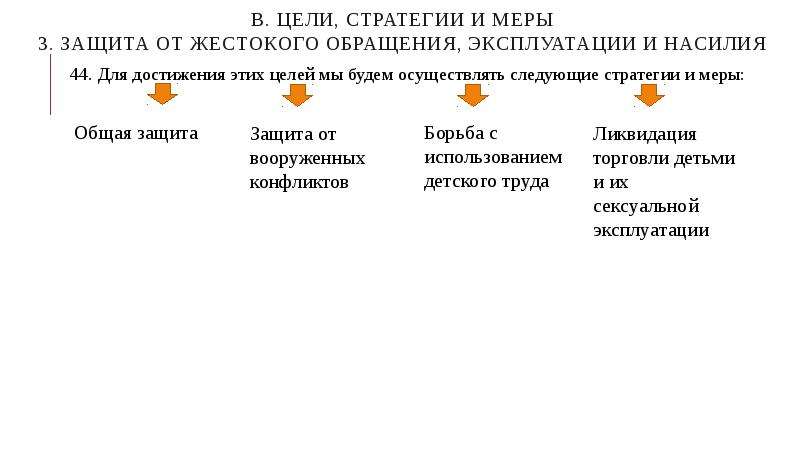 Декларация и план действий мир пригодный для жизни детей