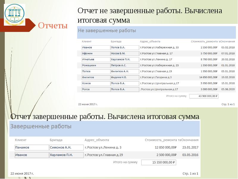 Отчет по завершению проекта