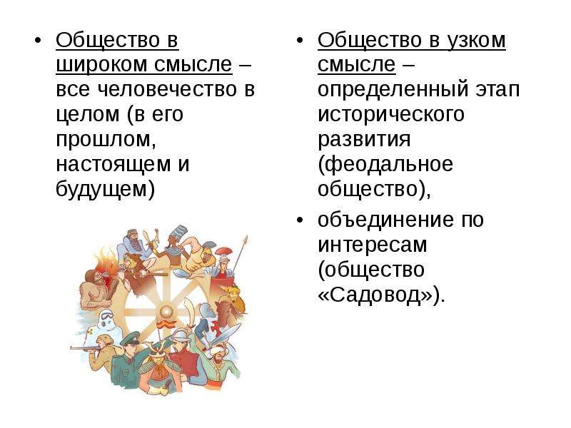 Общество подготовка