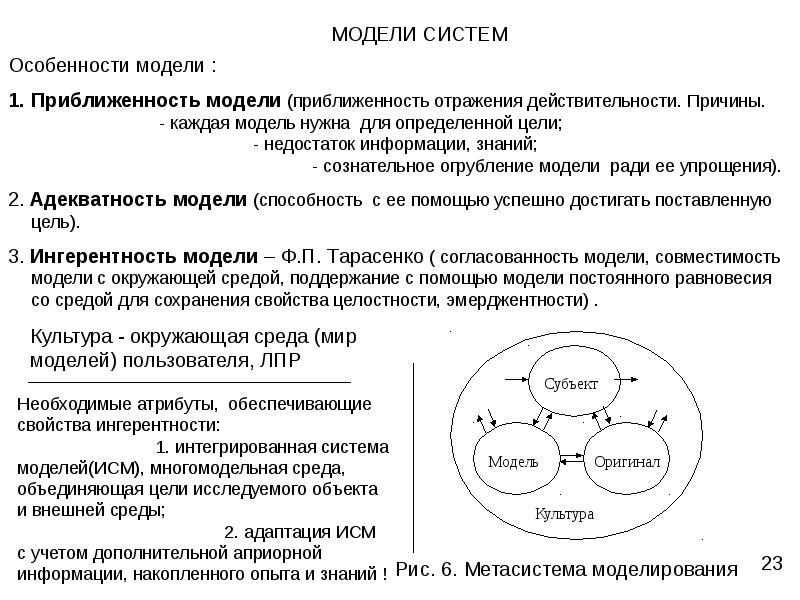 Теория систем регионы