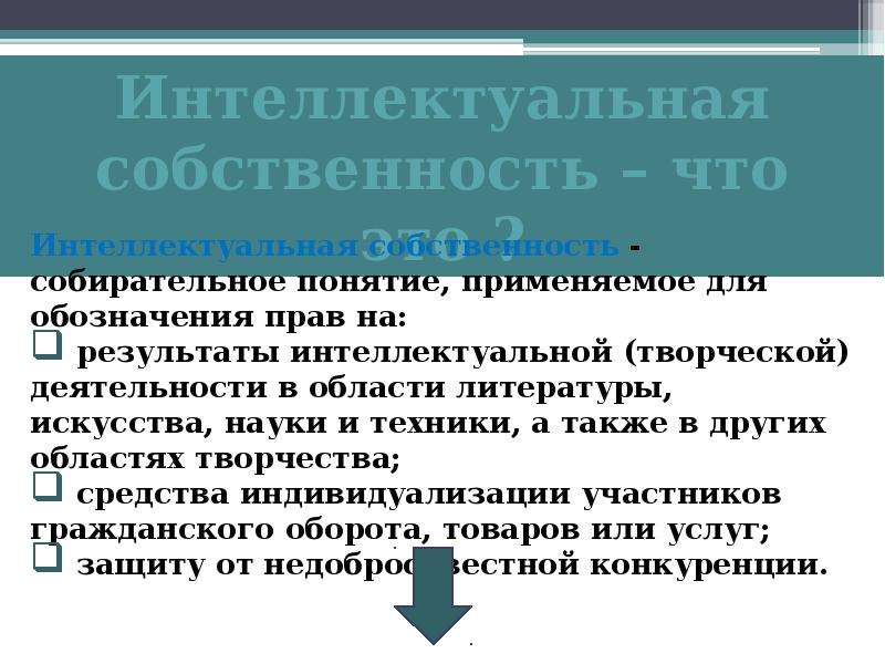 Проблемы защиты интеллектуальной собственности в интернете презентация