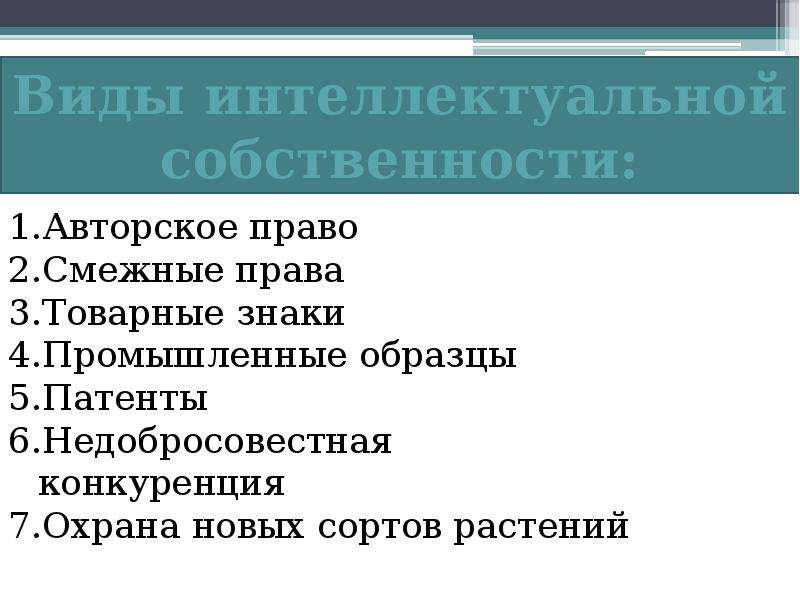 Защита интеллектуальных прав презентация