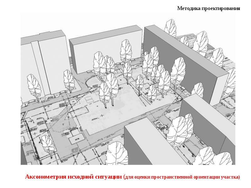 Методика проектирования. Аксонометрия в проектировании это. Проектирование в воображаемых условиях. Методология проектирования пространств.