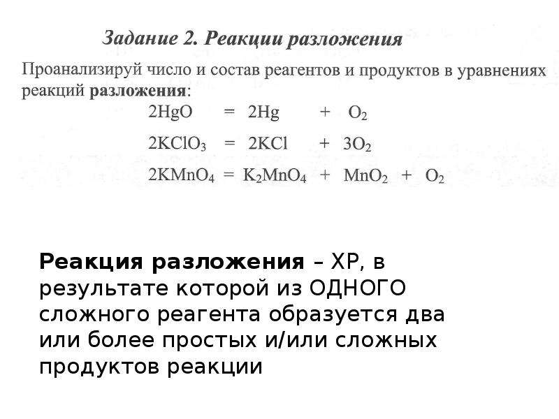 Тип реакции по числу и составу реагентов