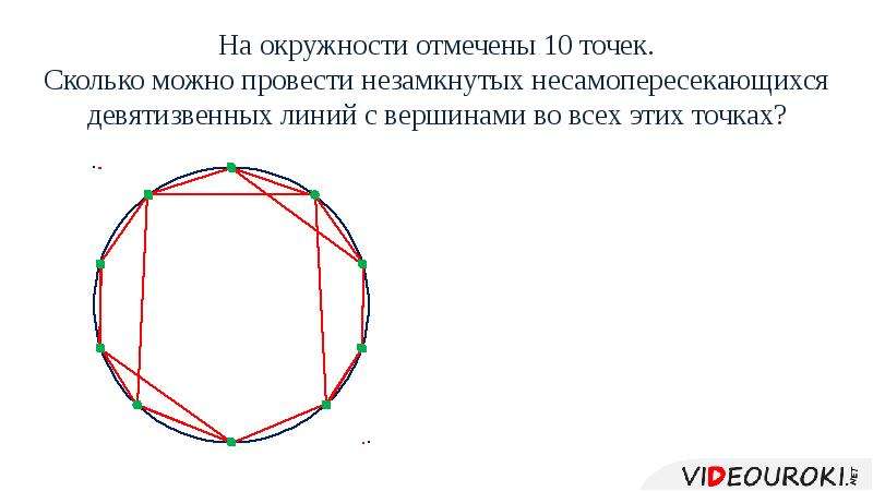 Выберите окружность. На окружности отмечены точки. Сколько точек в окружности. 10 Точек на окружности. На окружности отмечены 10 точек.