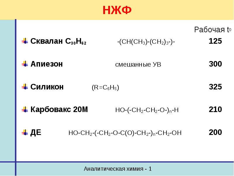 C2h5oh название вещества