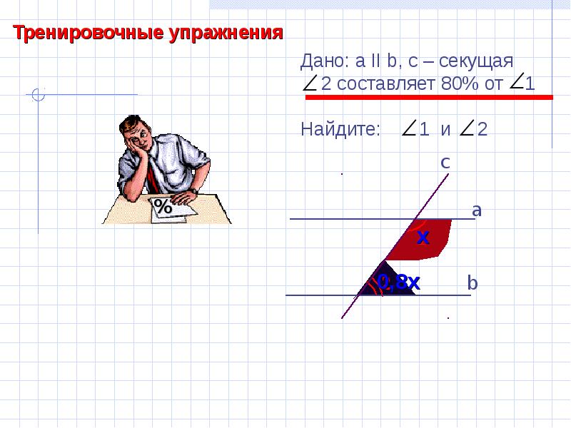 Обратная теорема.