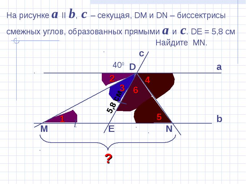 На рисунке b c. Биссектрисы угла образованные двумя пересекающимися прямыми. Секущая и биссектриса. Биссектрисы смежных углов взаимно перпендикулярны. Биссектриса двух смежных углов.