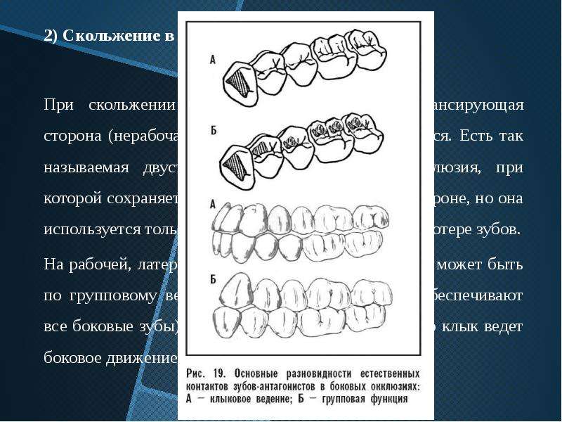 Окклюзия определение