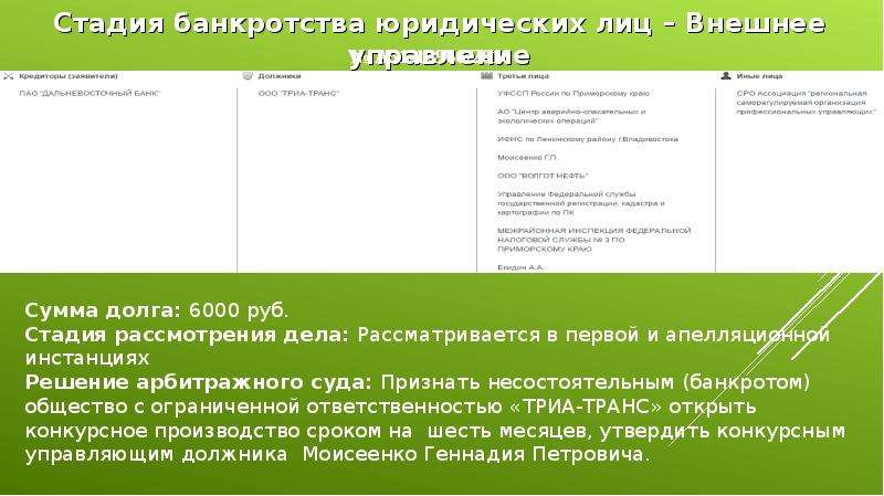 Примеры дел арбитражного суда Приморского края.