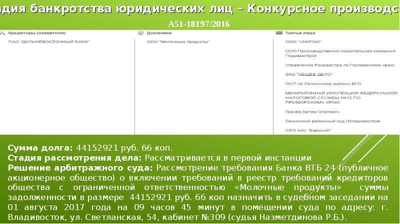 Сайт арбитражного приморского края. Решение суда Приморского края. Арбитражный суд Приморского края решение. Примеры дел арбитражного суда Приморского края.