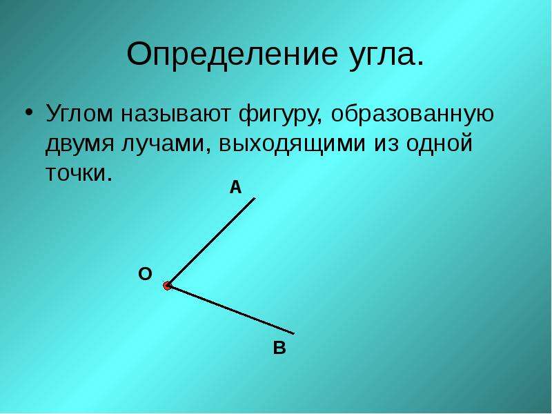 Определение угла. Углом называют фигуру, образованную двумя лучами, выходящими из одной точки.