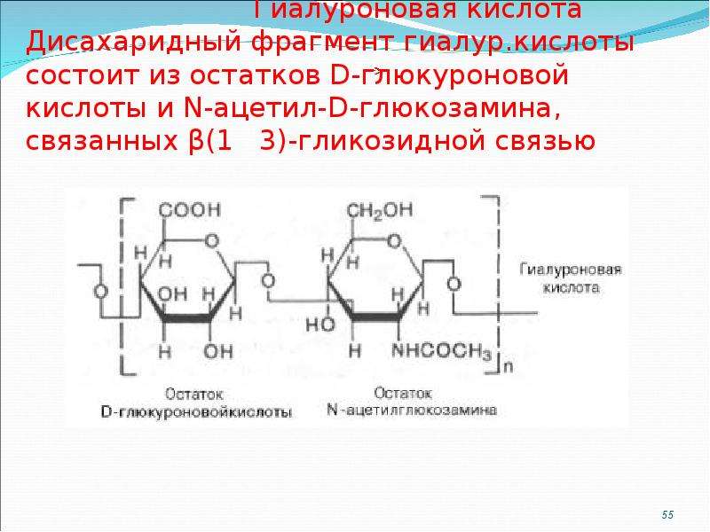 Глюкуроновая кислота для чего. D глюкуроновая кислота строение. Бета д глюкуроновая кислота. N-ацетил-α-d-глюкозамин. Гликозидные связи в гиалуроновой кислоте.