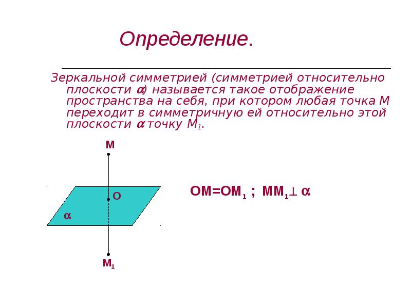 Длина от точки до плоскости