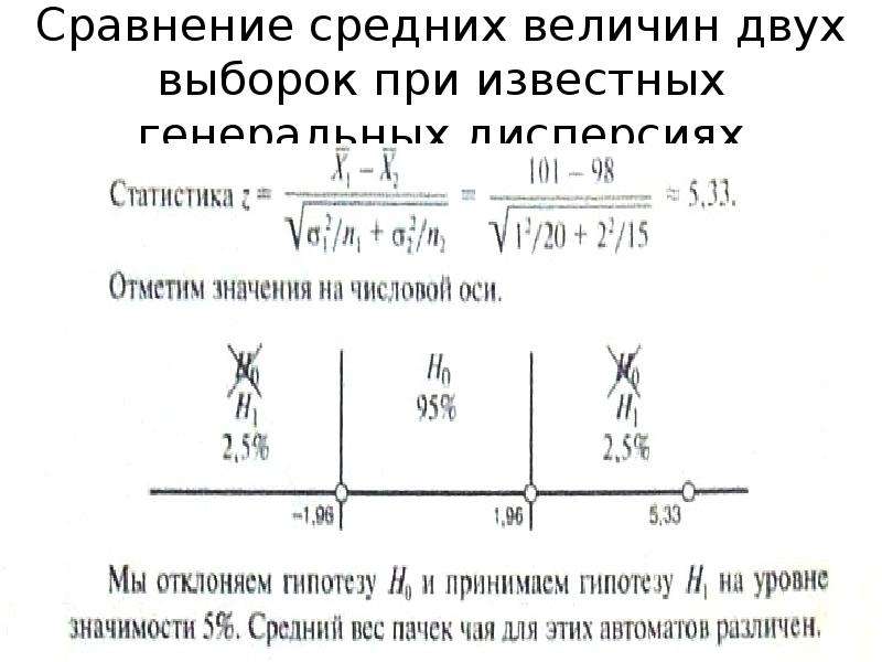 Объединенная дисперсия. Сравнение средних значений двух выборок. Статистика сравнение двух выборок. Объединенная дисперсия двух выборок. Сравнение средних рядов.