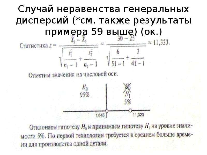 Также по результатам