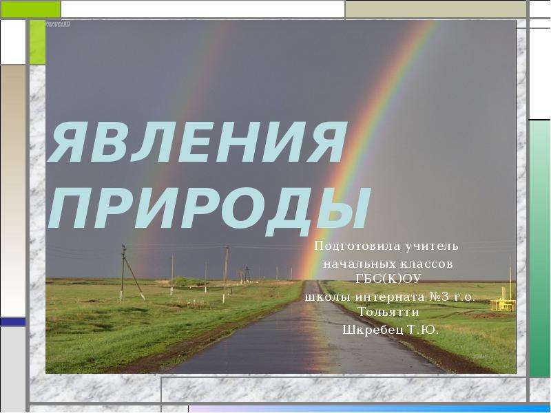 Явления природы презентация. Энциклопедия природные явления. Книга о природных явлениях. Природные явления Новосибирской области. Журнал Сыктывкар явления природы.